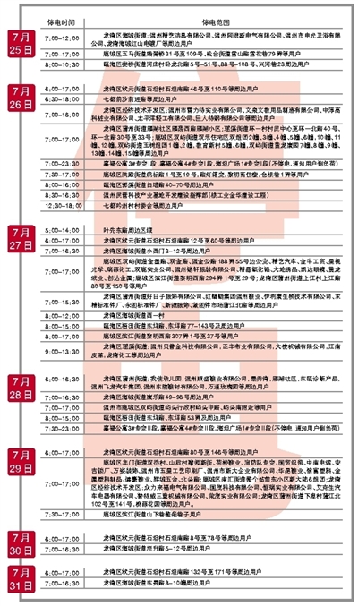 通辽停电最新情况及应对措施