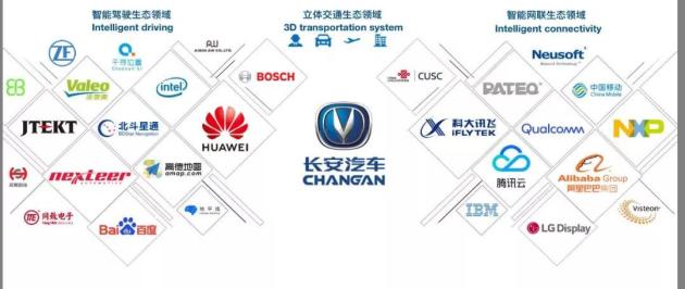 易通行最新，引领智能交通的新时代步伐