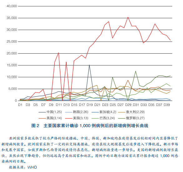 疫情视频最新动态，全球视角下的观察与反思