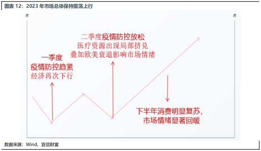 政府债最新动态，挑战与机遇并存