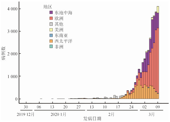 肺炎最新公布，全球疫情现状与应对策略