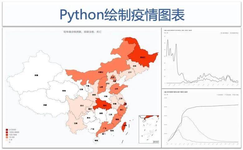 丽江最新肺炎情况概述