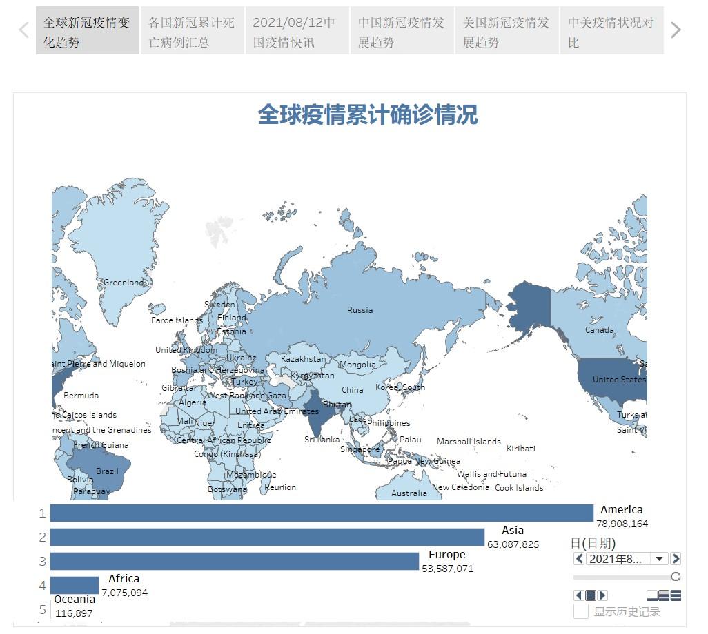 今天疫情最新动态分析