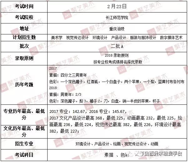 校考最新动态与趋势分析