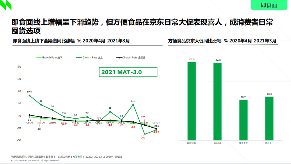 出设最新趋势，引领时代潮流的新动向