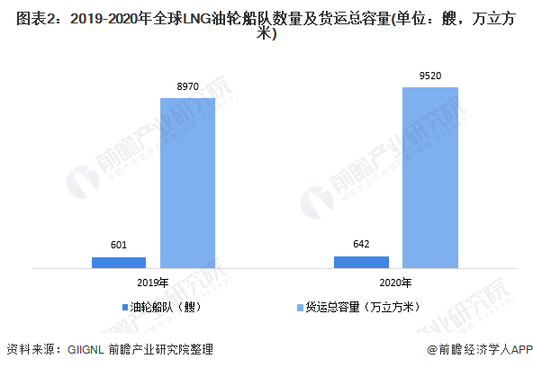 全球最新疫情最新消息，全面回顾与深度分析