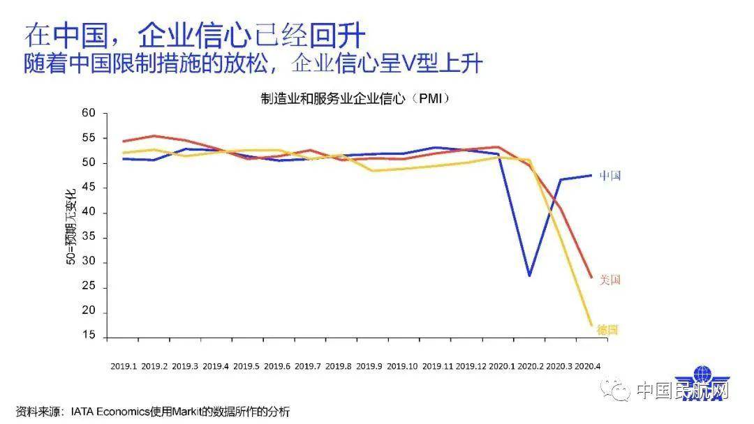 最新肺炎指数，全球疫情现状与未来展望