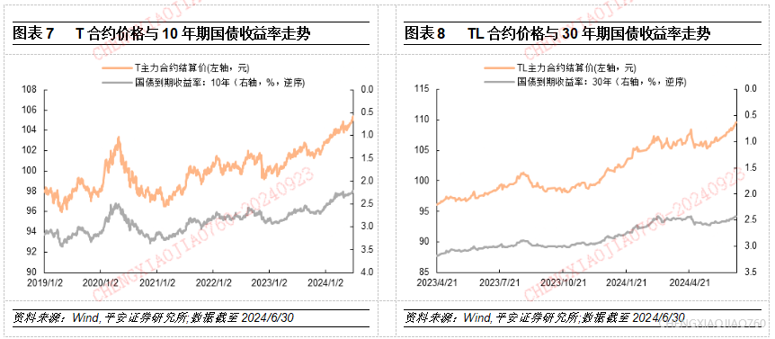 彩票最新估测，预测趋势与策略分析