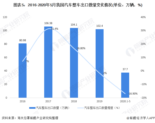 生活区 第9页