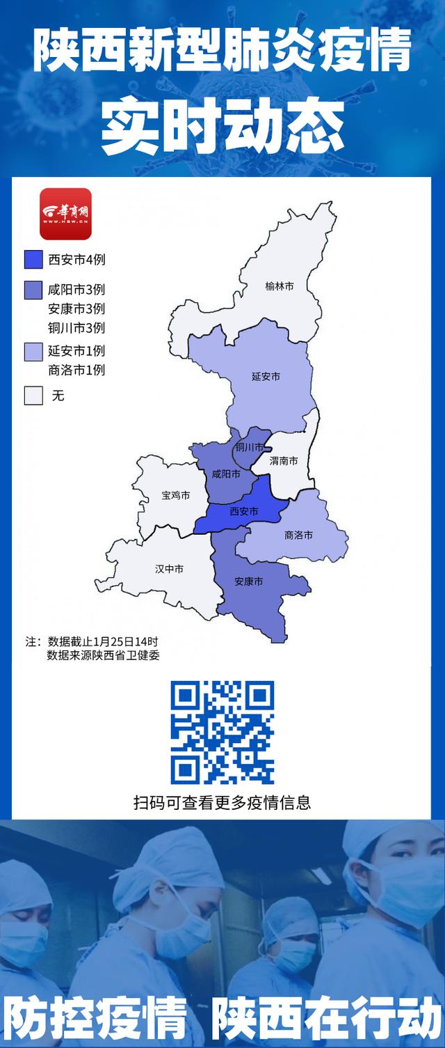 渭南地区肺炎疫情最新动态分析