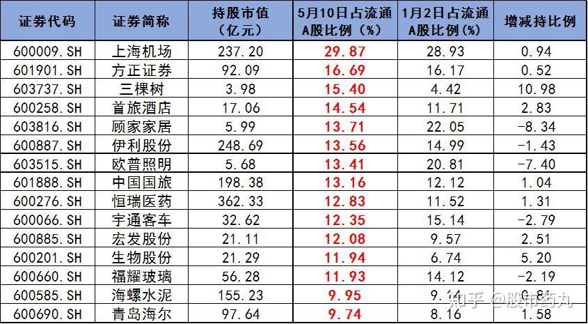 最新体重分级，理解并关注的重要性