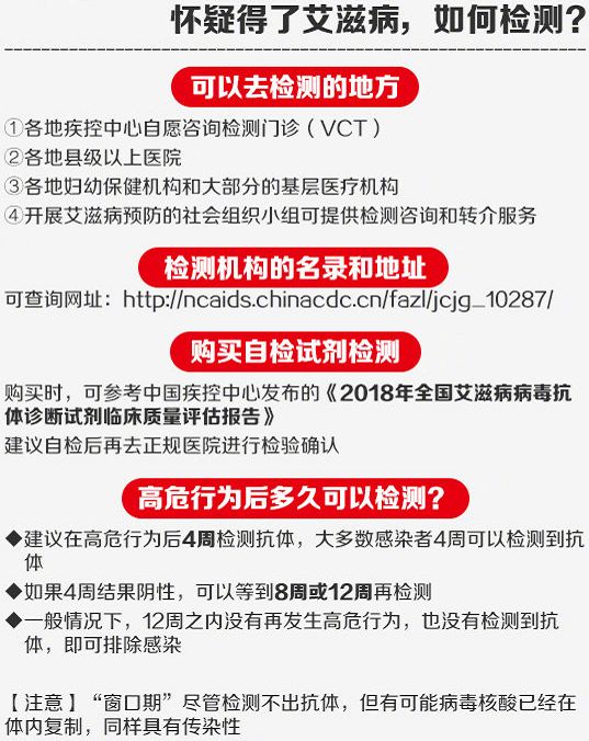 贵州最新疾病概况探讨