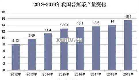 最新落地价，市场趋势下的价格变革与消费者应对策略