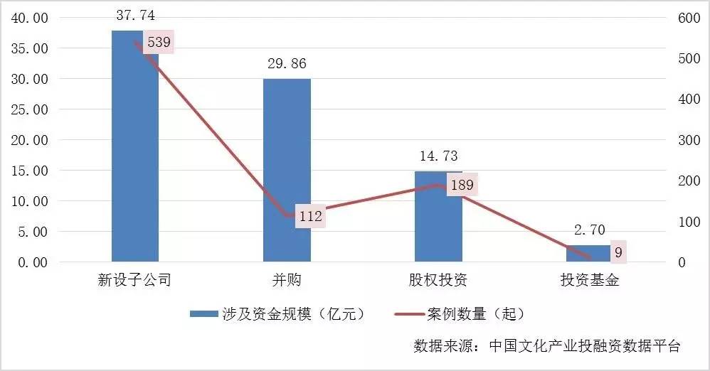 基金最新报道，市场走势、投资策略及行业热点分析